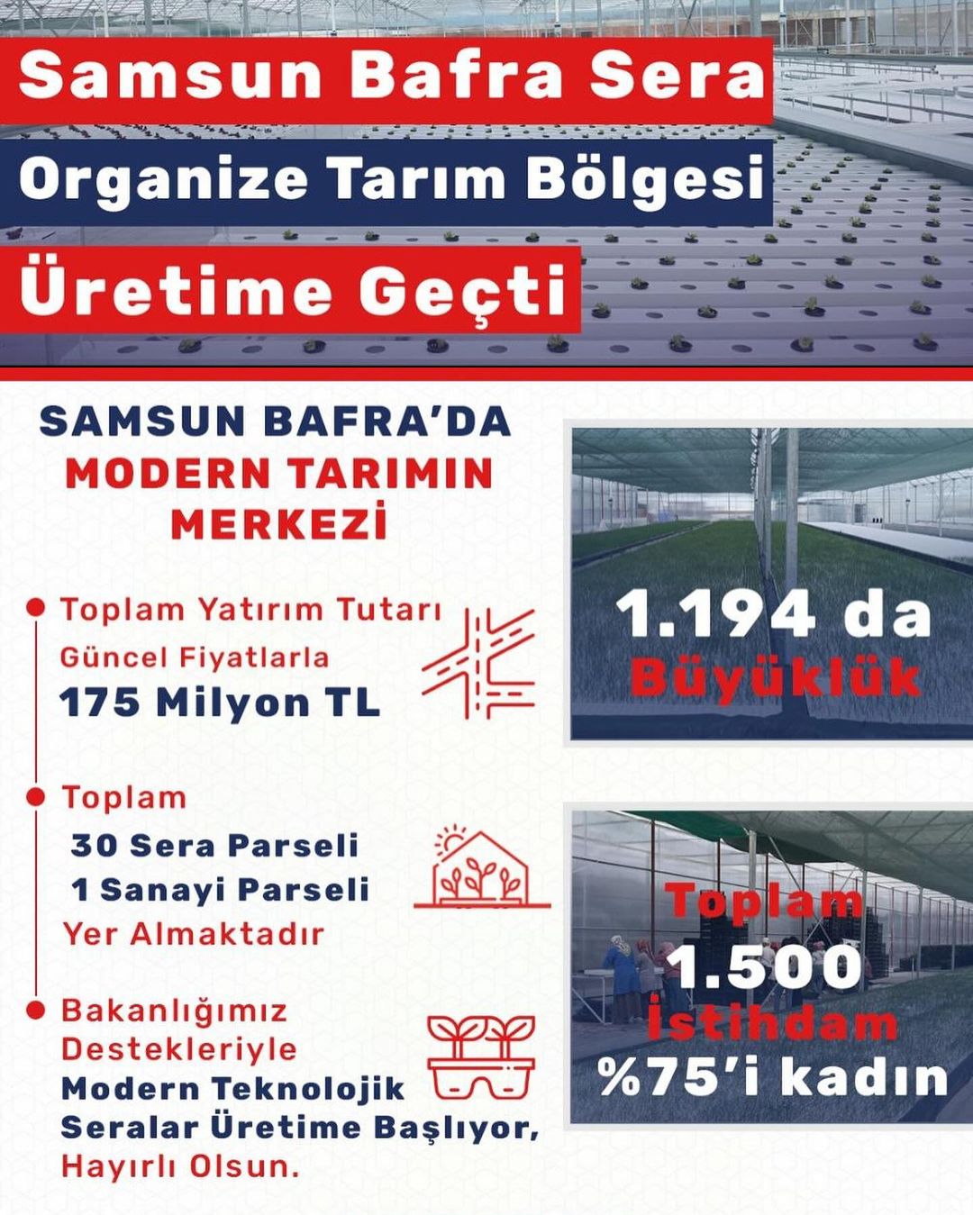 Samsun Sera OSB Üretime Geçti!